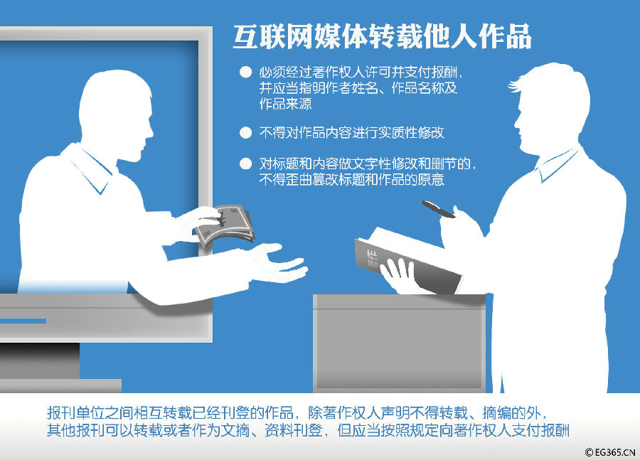 “動(dòng)漫侵權(quán)能否以點(diǎn)擊量入罪？”“打擊盜版訴訟周期長(zhǎng)、成本高的問(wèn)題怎么破？”“一旦發(fā)現(xiàn)侵權(quán)違法行為，要怎么有效固定證據(jù)維權(quán)？”日前，中關(guān)村某咖啡館進(jìn)行了一場(chǎng)關(guān)于知識(shí)產(chǎn)權(quán)保護(hù)的對(duì)話(huà)，一方是眾多知名網(wǎng)絡(luò)公司的大咖，另一方則是北京市海淀區(qū)人民檢察院知識(shí)產(chǎn)權(quán)處兩位檢察官白云山和閆莉。