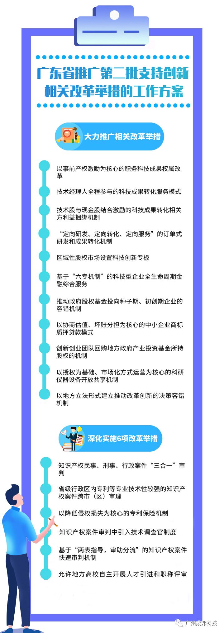廣東省推廣第二批支持創(chuàng)新相關(guān)改革舉措